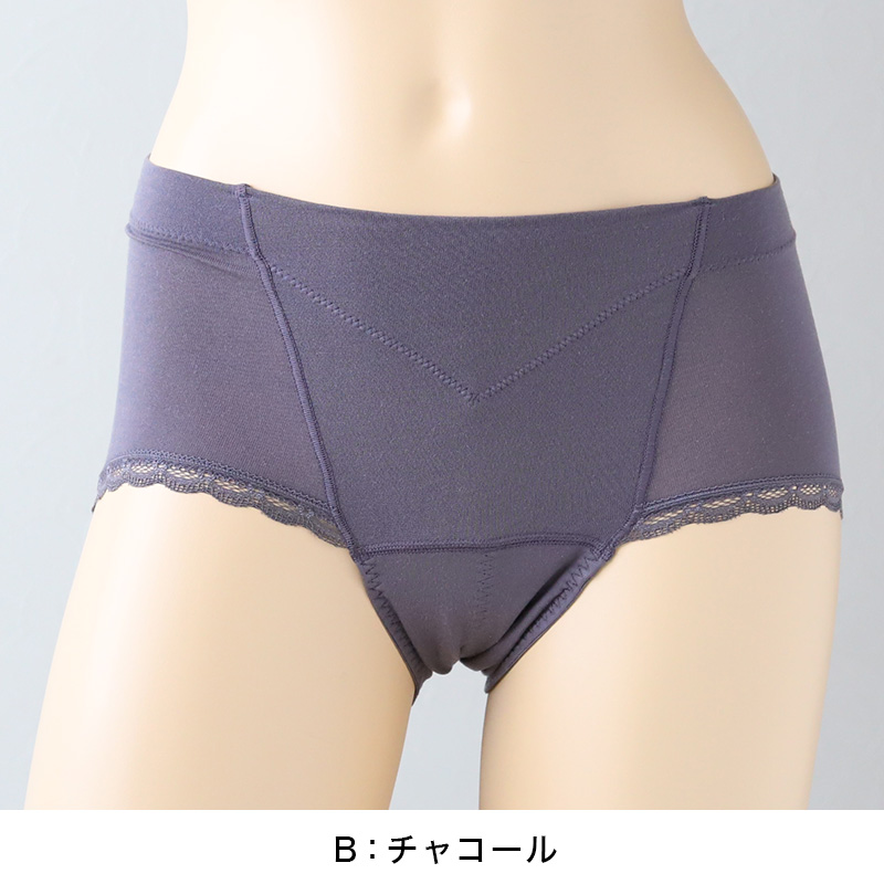 福助 満足 サニタリーショーツ 羽根つき 生理用ショーツ パワーネット内蔵 お腹押さえ 昼用 M〜LL レディース 生理用パンツ 下着 インナー 薄手