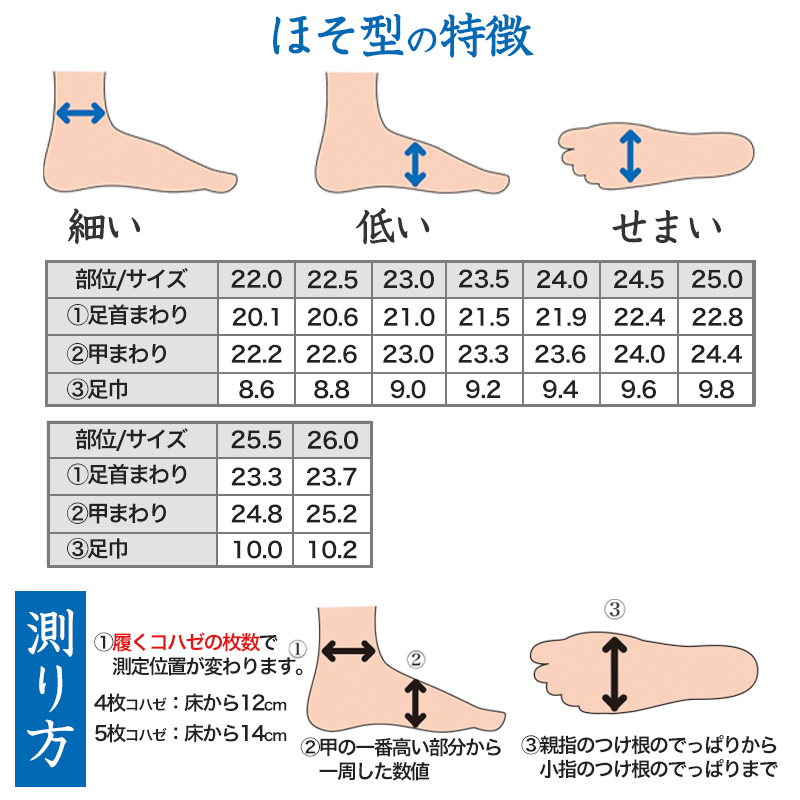 足袋 白 礼装用 福助足袋 綿100 4枚コハゼ 男性 女性 日本製 ほそ型 21〜26cm (冠婚葬祭 着物 小物 和装 婦人 晒裏 さらし 礼装) (在庫限り)