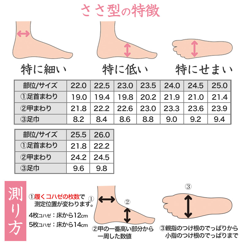 足袋 白 礼装用 福助足袋 綿100 5枚コハゼ 男性 女性 日本製 ささ型 21〜26cm 綿 冠婚葬祭 着物 小物 和装 婦人 紳士 晒裏 (在庫限り)