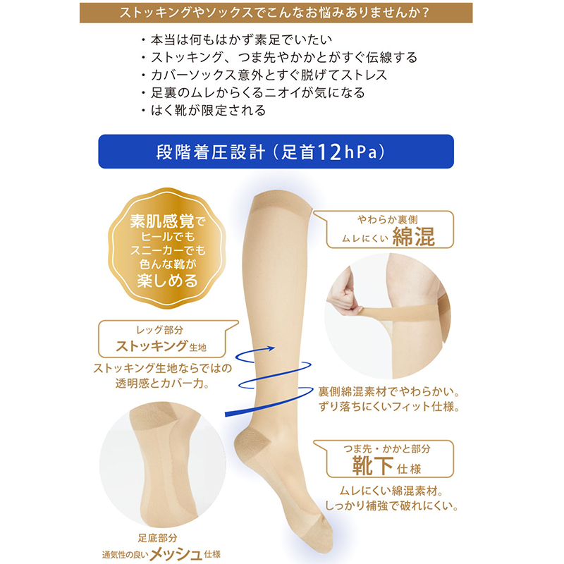 満足 ストッキングソックス 靴下 着圧 無地 ハイソックス丈 ひざ下丈 22-25cm  福助 フクスケ レディース 婦人 やわらか 肌カバー ナイロンソックス 消臭機能 