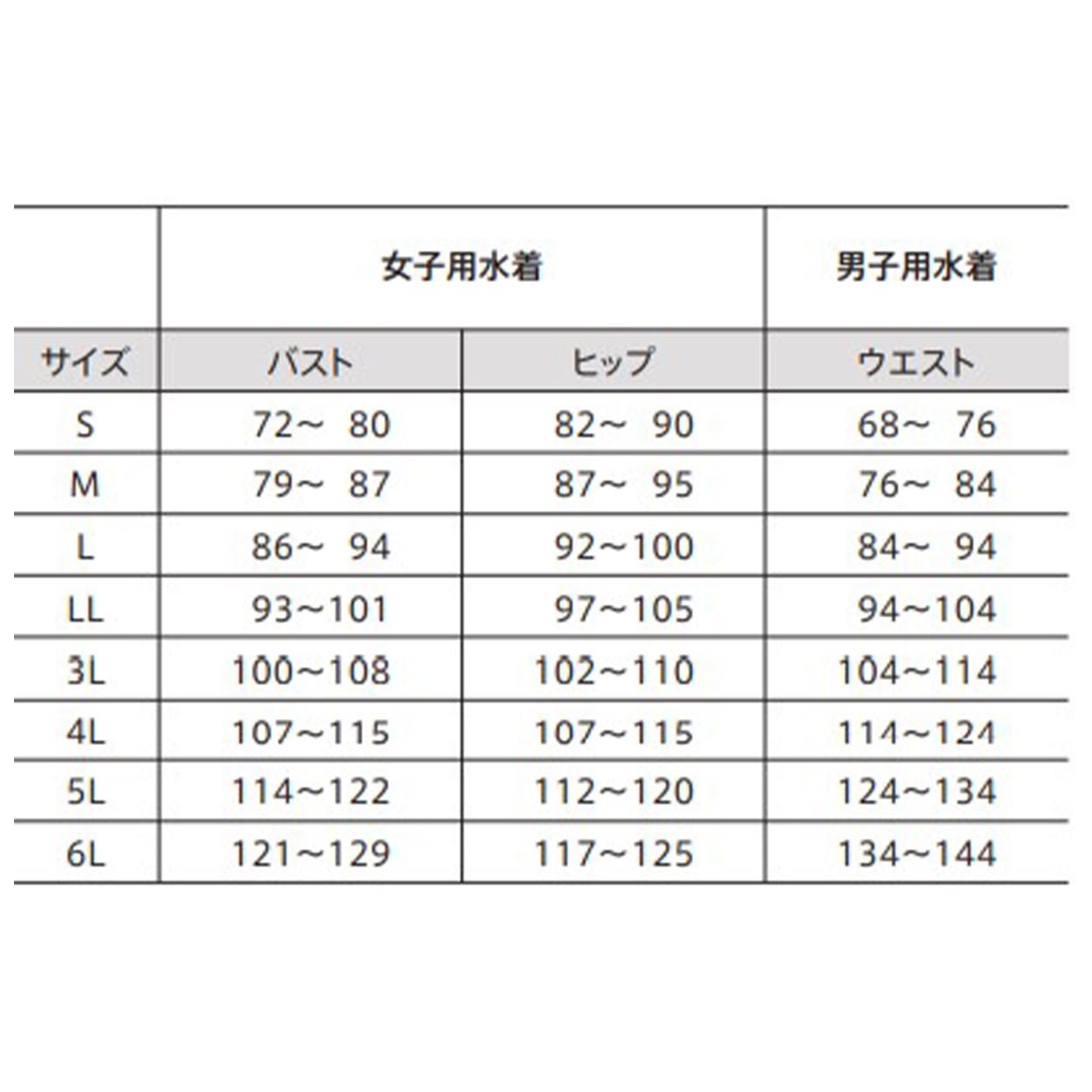 水着インナー 女の子 ガードル インナー 女の子 サポーター ストレッチ スクール 黒 S〜5L (女の子 女性 子ども スイムサポーター 水泳 学校 授業)