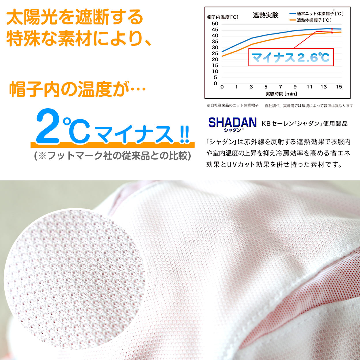 紅白帽子 男の子 女の子 メッシュ あごゴム付き 赤白 体操帽 涼しい キャップ 紫外線対策 運動会 フットマーク M〜LL キッズ 小学生 通学 UV対策 赤外線カット