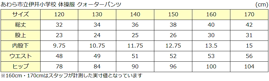 ギャレックス 体操服 クォーターパンツ 160cm・170cm Galax 体操着 ブルー 小学生 小学校 女の子 男の子 半ズボン (取寄せ) :  g3406-160 : すててこねっと ヤフー店 - 通販 - Yahoo!ショッピング