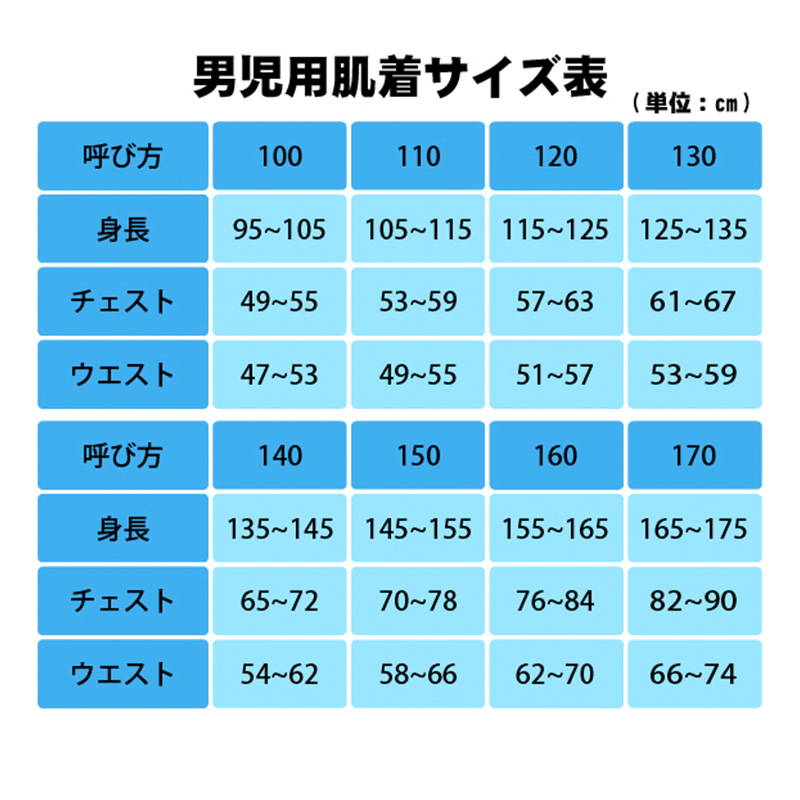 ブリーフ パンツ 男児 キッズ 綿 前開き 5枚組 110cm〜170cm 子供 下着 男の子 綿100％ コットン100％ パンツ セット まとめ買い 110 120 130 140 150 160 170