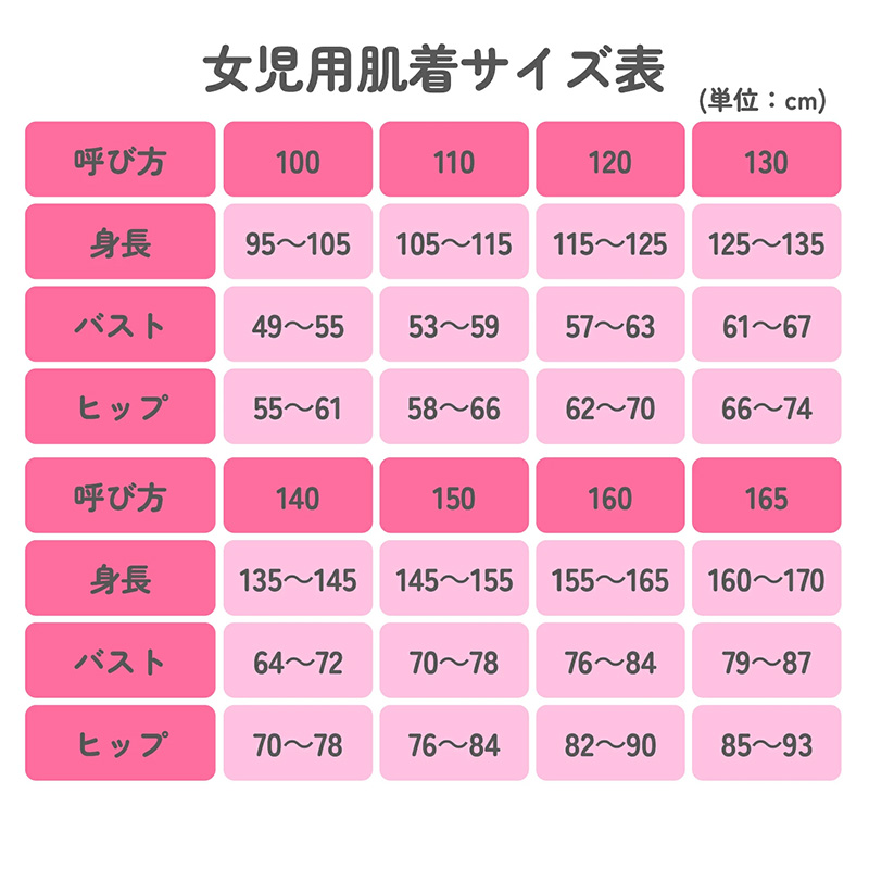 女児 綿100％ ショーツ 5枚組 100cm 110cm 120cm 130cm 140cm 子供 下着 パンツ セット 女の子 インナー 子ども 女児 コットン