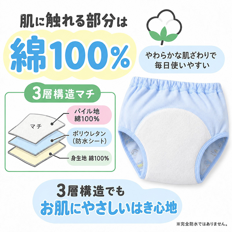 男の子 トレーニングパンツ 肌側綿100％ 3枚組 3層構造 トイトレ パンツ トレパン トイレトレーニング 90 100 110 120 cm キッズ 男児 子供