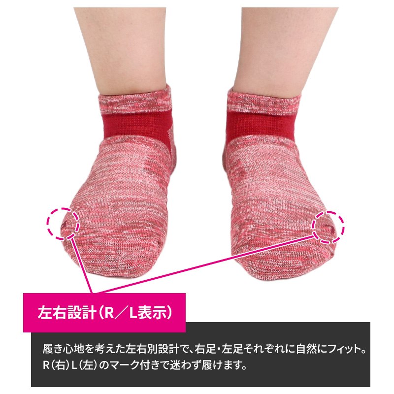 GUNZE（グンゼ） アクティブスタイル レディース スニーカーソックス