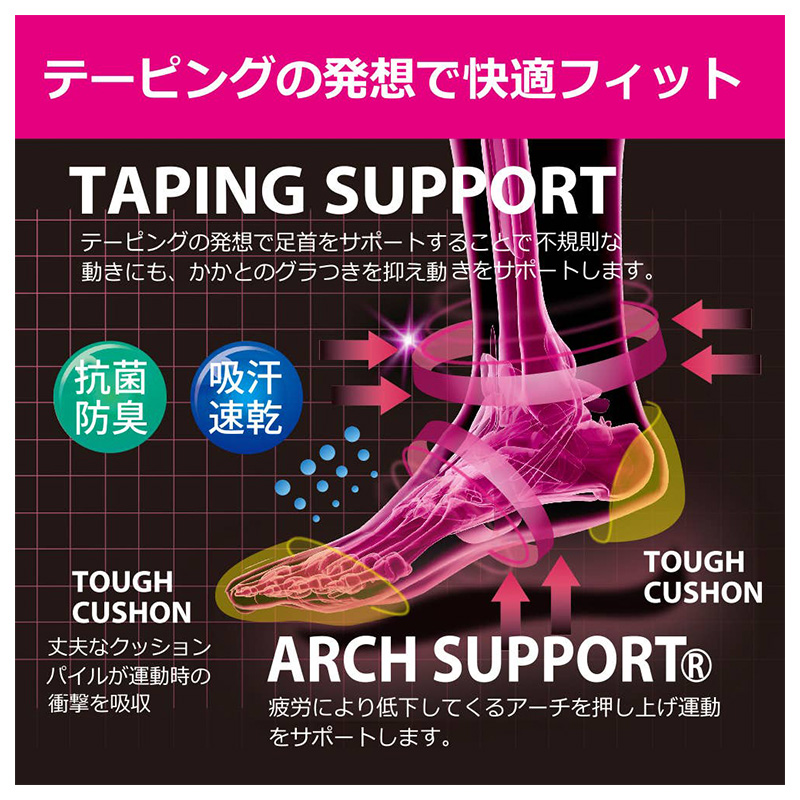 GUNZE（グンゼ） アクティブスタイル レディース ショートソックス