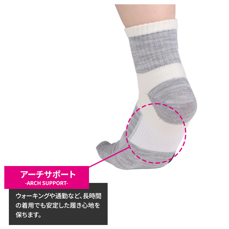 GUNZE（グンゼ） アクティブスタイル 5本指ソックス レディース