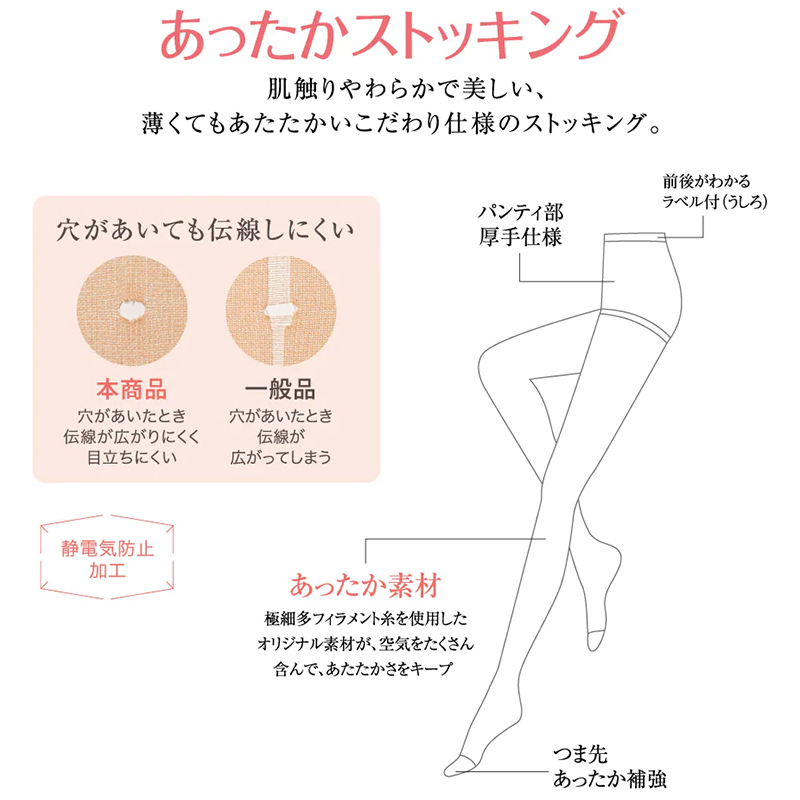 グンゼ Sabrina 伝線しにくい あったかストッキング 3足組 M L L Ll レディース パンスト パンティストッキング ベージュ 黒 在庫限り すててこねっと 通販 Paypayモール
