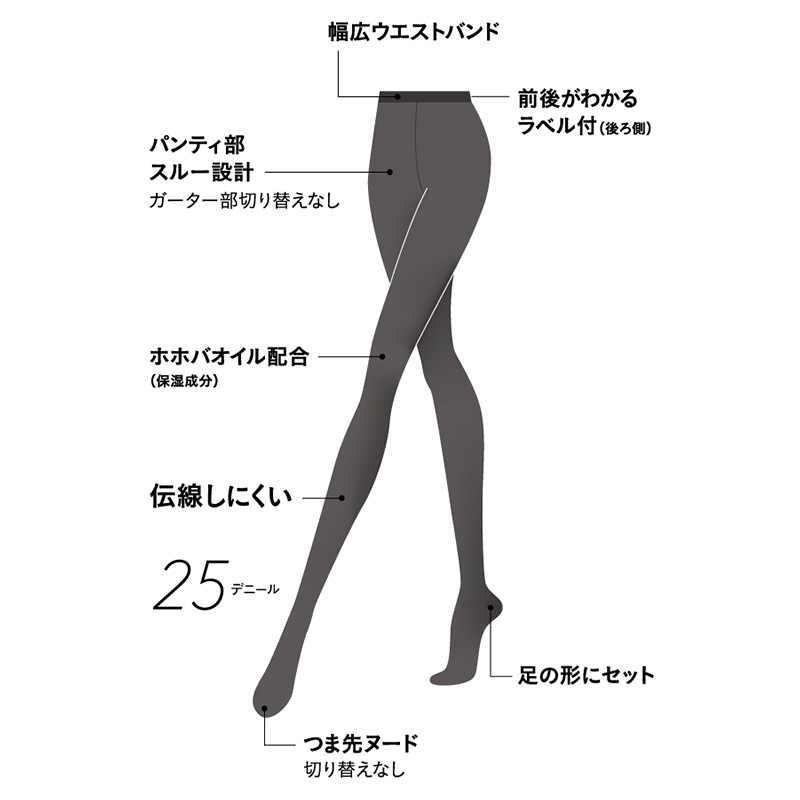 SABRINA（GUNZE） グンゼ サブリナ ストッキング 25デニール 黒 透明感