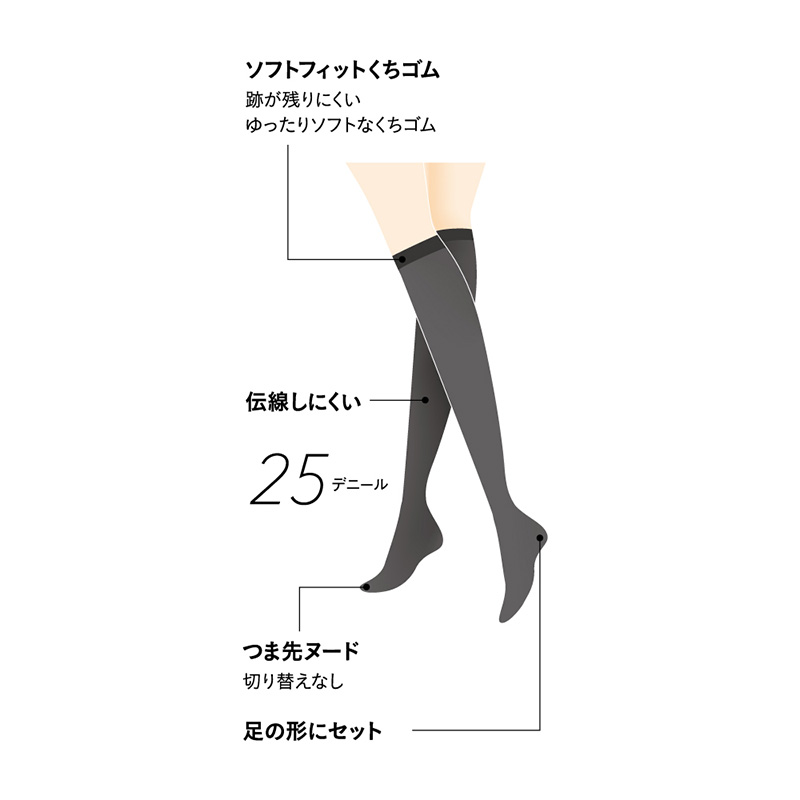 ♦突然のお値下げ♦✶芽風✶センソユニコ✶リネンはんぱ丈サルエルパンツ 芽風 センソユニコ ドット サルエルパンツ - メルカリ