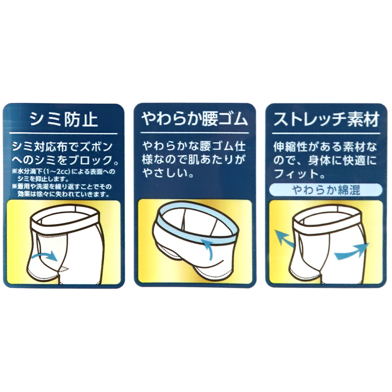 快適工房 ボクサーパンツ シミ防止 グンゼ 介護 M L LL 尿漏れパンツ 男性用 ボクサーパンツ 下着 紳士 肌着 ボクサー インナー 抗菌防臭