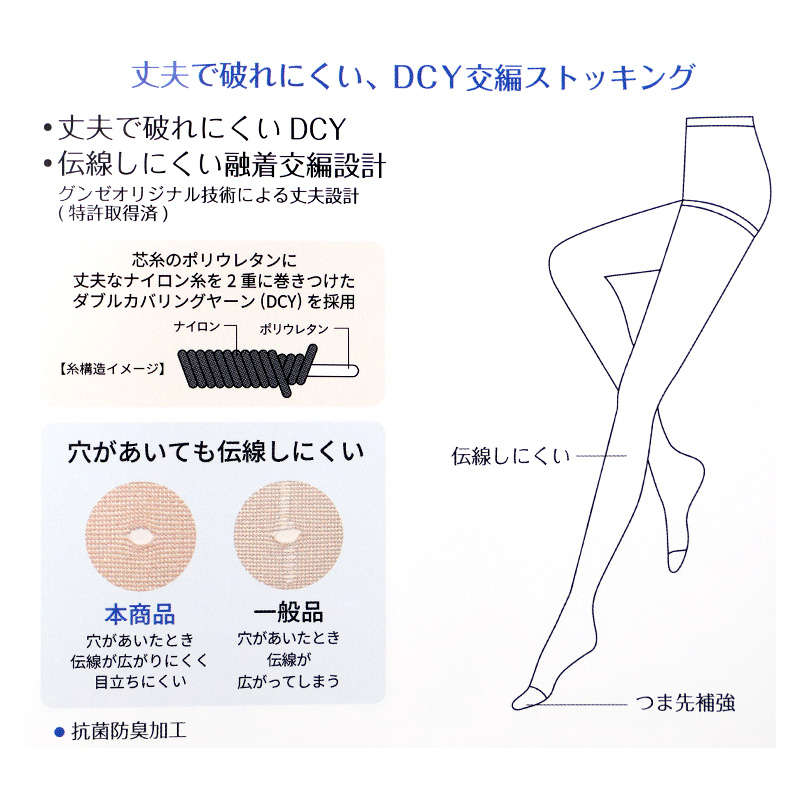 ストッキング レディース 伝線しにくい SABRINA 3足組 M-L・L-LL 丈夫 美脚 融着 DCY 交編 パンスト 抗菌防臭 つま先補強 日本製 パンティストッキング ベージュ