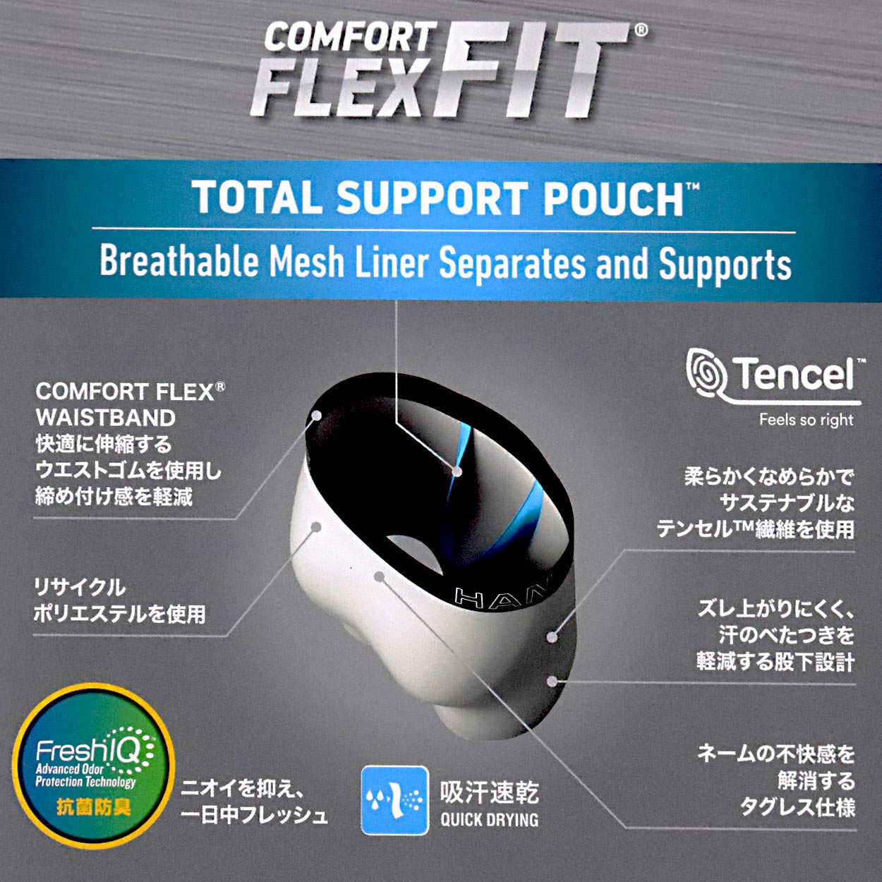 ボクサーブリーフ ボクサーパンツ メンズ 無地 ヘインズ 股間ポケット 吸汗速乾 抗菌防臭 伸びる M〜LL (下着 インナー 蒸れない 彼氏 夫 プレゼント)