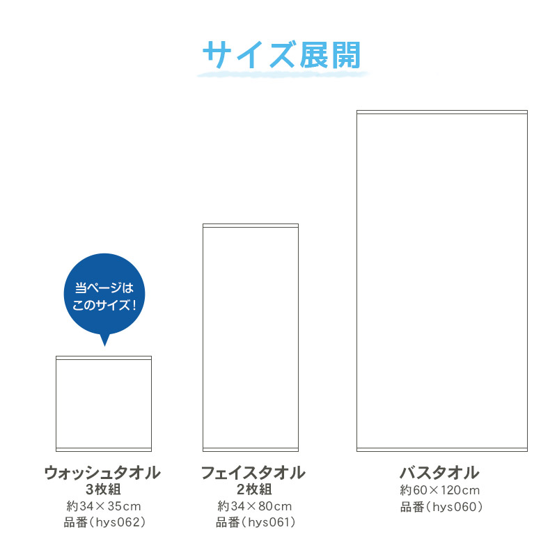 ガーゼタオル ウォッシュタオル 3枚組 キッチンタオル 綿100 薄手 ガーゼ タオル ベビー おしぼりタオル 約34×35cm お手拭き 手ぬぐい 綿100% コットン