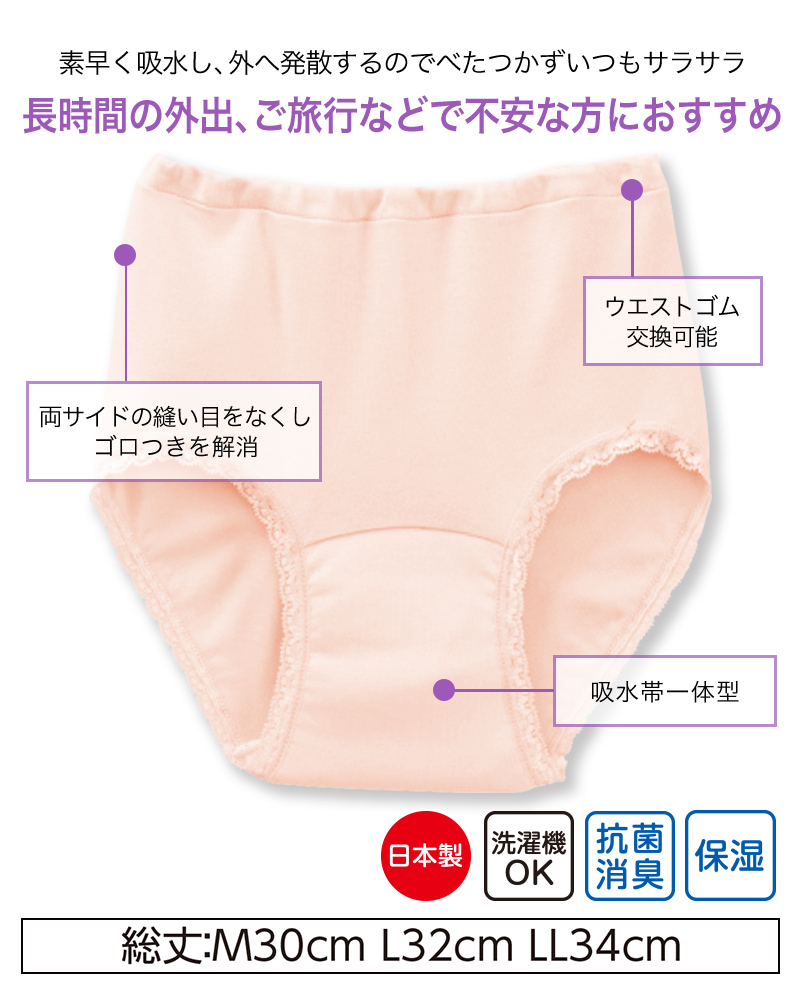 Suteteko 婦人 30cc対応 安心快適ショーツ M〜LL (中失禁 軽失禁 尿漏れ レディース パンティー 失禁パンツ 失禁ショーツ 吸水) (取寄せ)