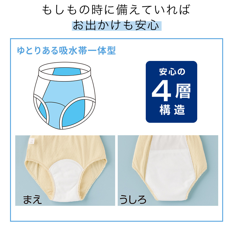 月帯吸水ショーツ5着セットMサイズ 楽天市場】【送料無料！】吸水ショーツ サニタリーショーツ
