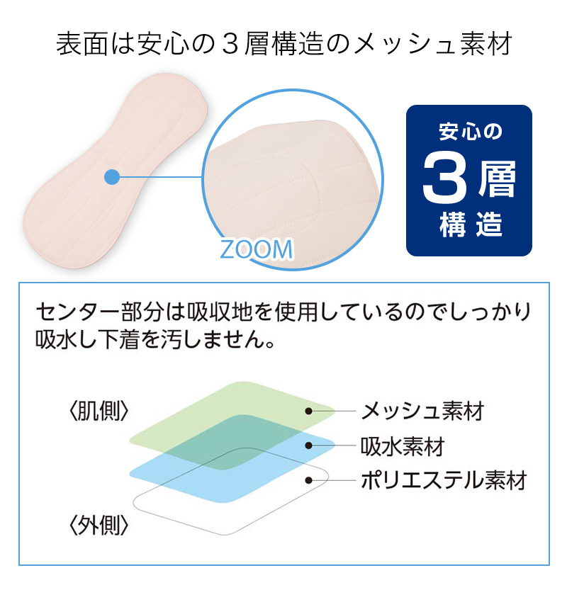 尿漏れパッド 9個　セット 08-1.jpg