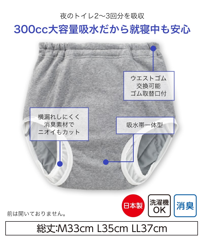 紳士安心快適ブリーフ 【吸水量300cc】38238 前閉じタイプの容量吸水だから就寝中も安心！　ケアファッション 楽天市場】紳士 安心快適ブリーフ メンズ 下着 インナー シニア