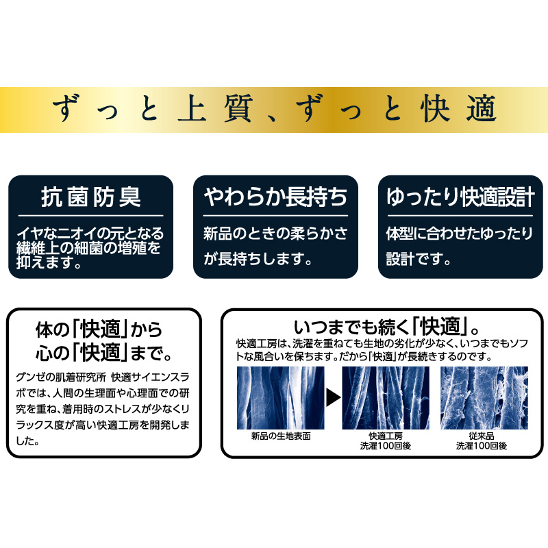 グンゼ 快適工房 メンズ 半袖 インナー 丸首シャツ 綿100％ S〜L 紳士 肌着 下着 インナーシャツ 白 コットン100 男性 クルーネック S M L GUNZE