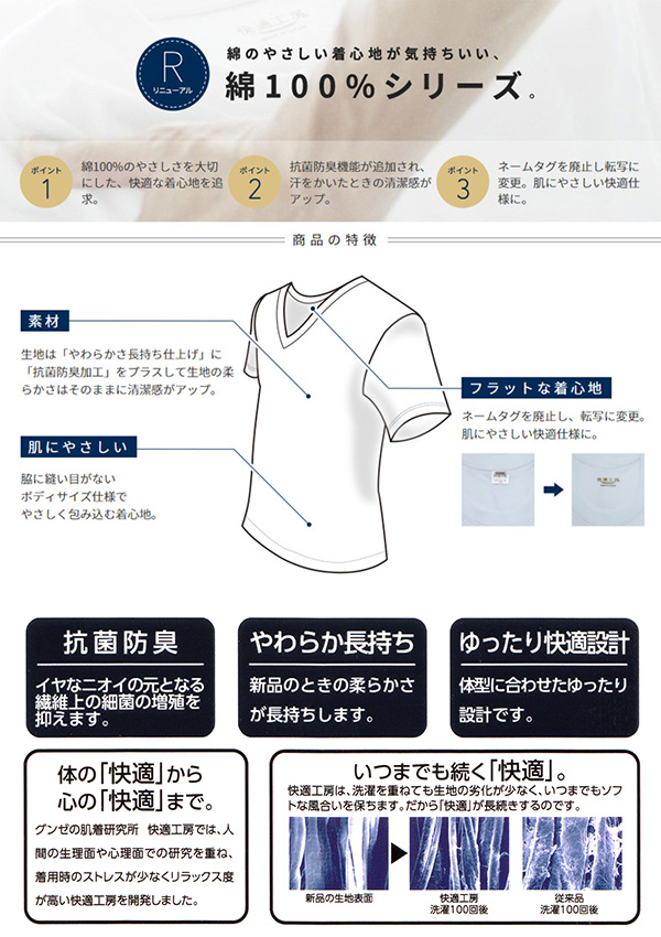 グンゼ 快適工房 紳士 半袖ボタン付き 前開きシャツ M・L (メンズ GUNZE 綿100％ コットン100 男性 下着 肌着 インナー やわらか 日本製)
