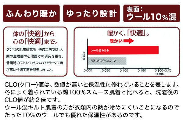グンゼ 快適工房 紳士 ウール混あったかロングパンツ M・L (キルト 防寒インナー 前開き メンズ GUNZE 綿 男性 下着 肌着 日本製 白 ベージュ 冬) (在庫限り)