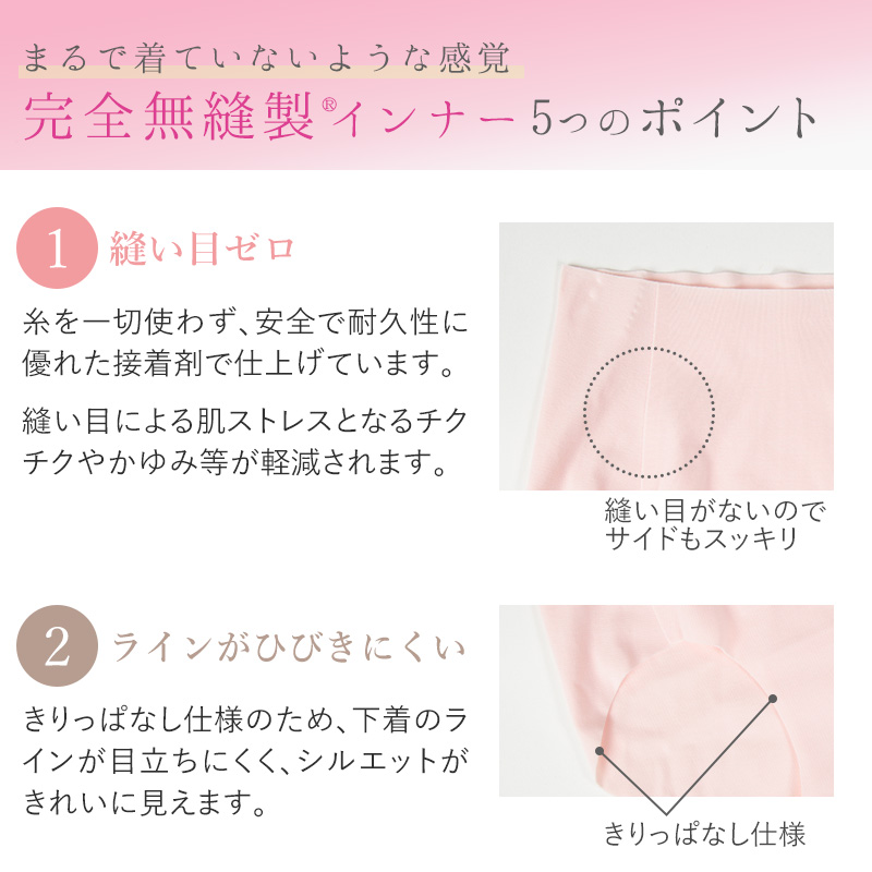 グンゼ キレイラボ 無縫製 ショーツ M〜LL レディース 縫い目なし インナー パンツ 綿 下着 シームレス ひびきにくい