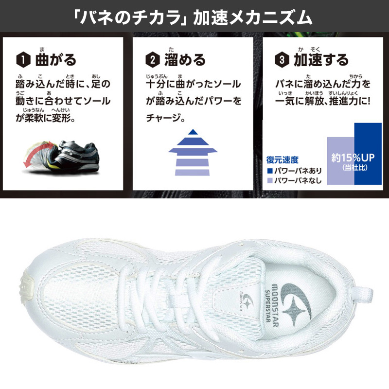 スニーカー 外履き スクールシューズ グランドシューズ 靴 通学履き 運動靴 子供靴 通学 20cm〜25cm moonstar ムーンスター スーパースター (送料無料) (取寄せ)
