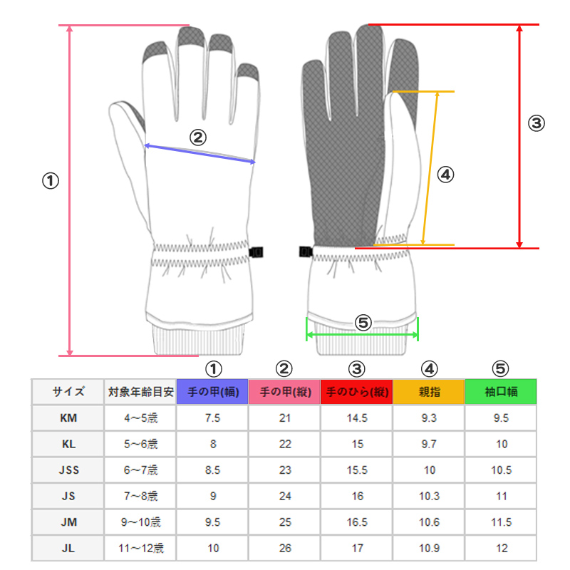 スキーウェア　キッズ　子供　110cm　女の子　水色　ブラック　　花柄　グローブ 楽天市場】キッズ スキーグローブ 110の通販