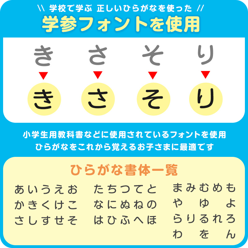 お名前シール 防水 小学校 入園 入学 名前シール ネームシール お