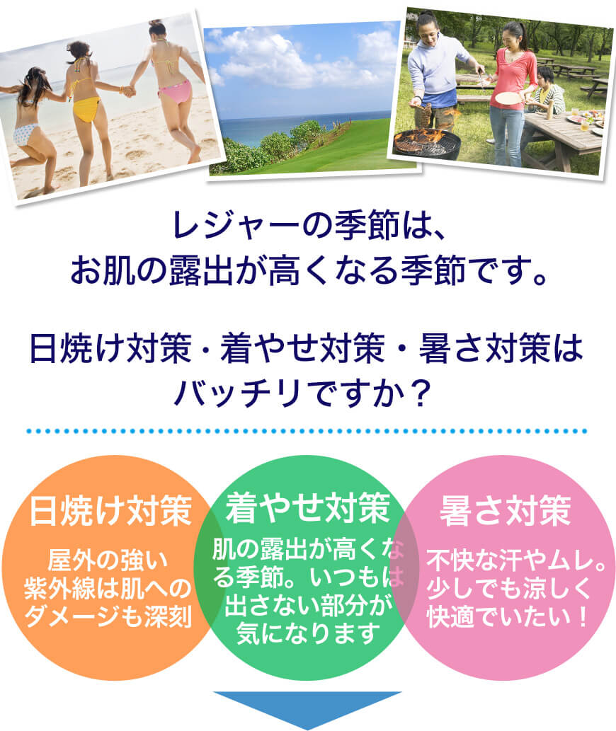 ラッシュガード レギンス レディース UPF50+ M-L〜5L (スパッツ 10分丈 スポーツ アンダーウェア 水着 UVカット スイムレギンス 大きいサイズ LL 3L 4L 5L)