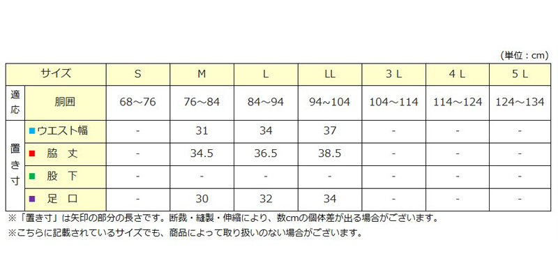 BVD トランクス 先染め メンズ 綿100％ パンツ 下着 ブランド bvd 前あき M L LL 綿 男性下着 紳士 肌着 インナー 先染め チェック ストライプ ビーブイディー