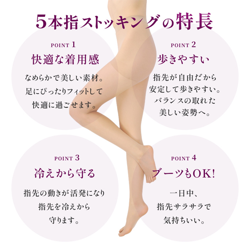 5本指ストッキング 着圧 レディース 伝線しにくい パンスト M-L L-LL 着圧ストッキング 五本指 引き締め 美脚 パンティーストッキング 女性