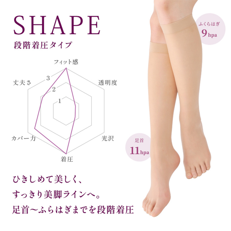 5本指 ストッキング ひざ下 着圧 レディース 伝線しにくい 抗菌 防臭加工 22-25cm 膝下丈 五本指 引き締め 美脚 蒸れにくい ムレ対策