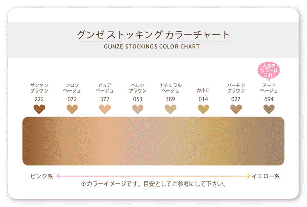 グンゼ サブリナ プロポーション 着圧 ストッキング 足首13hPa S-M〜L-LL (着圧ストッキング パンスト SABRINA 小さいサイズ S お腹 締め付けない) (在庫限り)