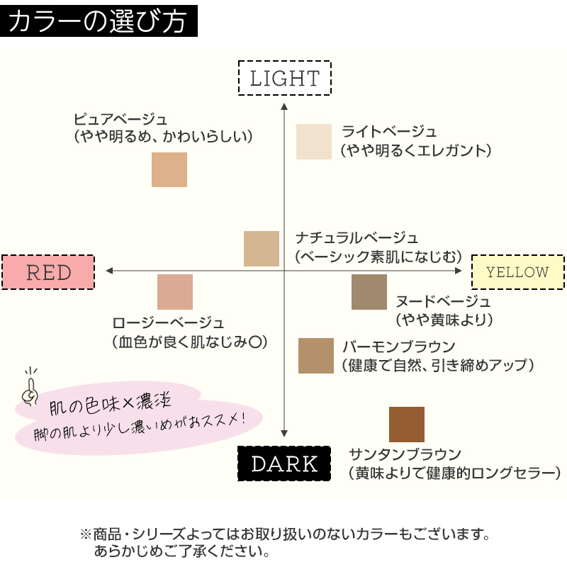 グンゼ サブリナ ナチュラル ストッキング S-M〜L-LL (締め付けない 伝線しにくい 長時間 楽 ズレ落ち マチ付き 大きいサイズ)