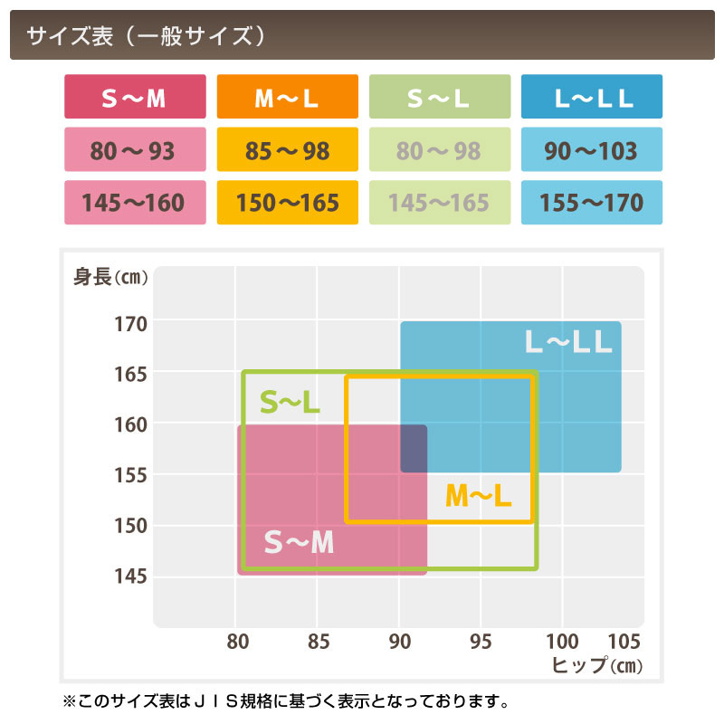 グンゼ サブリナ ナチュラル ストッキング S-M〜L-LL (締め付けない 伝線しにくい 長時間 楽 ズレ落ち マチ付き 大きいサイズ)