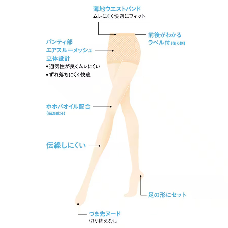 グンゼ サブリナ ストッキング 伝線 夏 S-M〜L-LL レディース パンスト 伝線しにくい GUNZE SABRINA UV 涼感 メッシュ サマー サマーストッキング