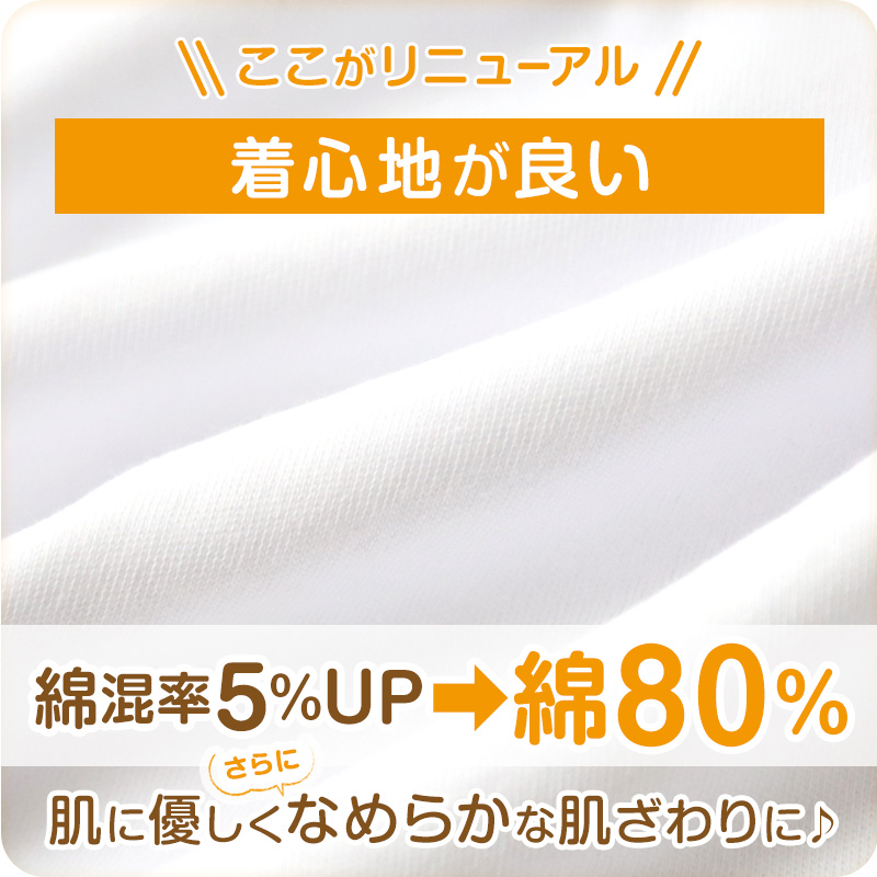 【3枚セット】体操服 半袖 襟付き ハーフジップ 小学生 体操着 小学校 男子 女子 白 110〜160cm 半そで ファスナー チャック 衿つき スクール 体育(送料無料)