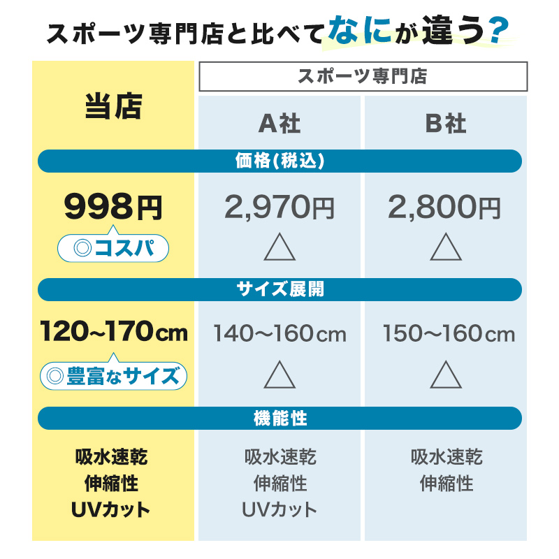 キッズ 野球 インナー ジュニア スポーツインナー ハイネック スリーブレス シャツ ノースリーブ 吸水速乾 UVカット 120 130 140 150 160 170cm 伸縮 (在庫限り)