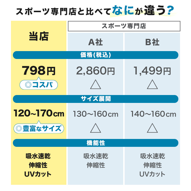 キッズ バスケ インナー 3分丈 スパッツ 紐付き ジュニア 120 130 140 150 160 170cm バスケットボール アンダーパンツ スポーツインナー