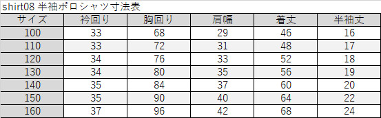 制服 ポロシャツ 半袖 男子 女子 100cmA〜160cmA (小学生 中学生 学生服 シャツ 学生 半袖シャツ 100 110 120 130 140 150 160)