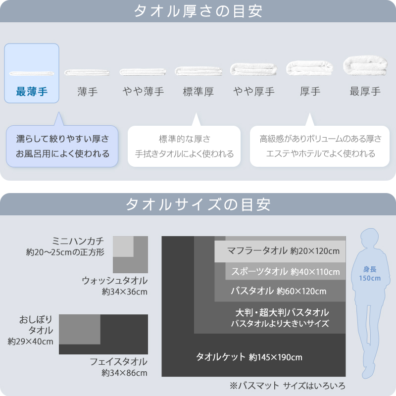 空紡糸 ミニバスタオル 白 最薄手 （320匁） 約50cm×85cm コンパクト 小さめ 薄手 綿100% 無地 入浴 お風呂 銭湯 子供用