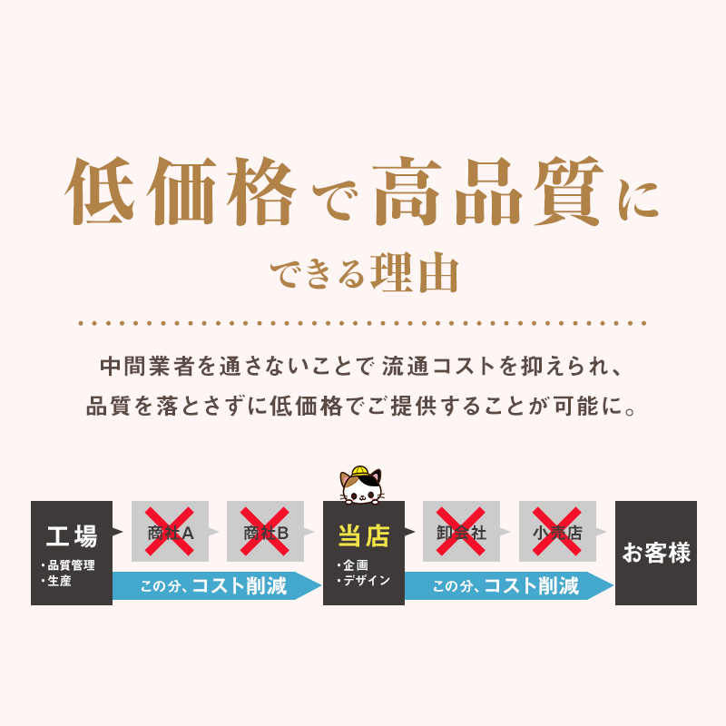 Suteteko（ステテコ） シルク シーツ ダブル ベッドシーツ フラット