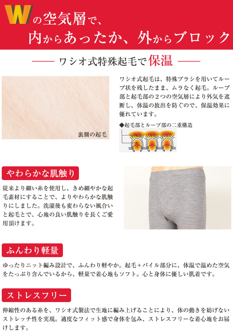 ワシオ もちはだ サムナイ 紳士 タイツ M〜LL (裏起毛 防寒 暖か 厚手 メンズタイツ スパッツ ズボン下 スラックス下 メンズ)