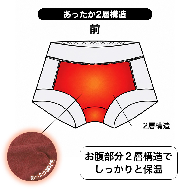 ショーツ レディース 裏起毛 1分丈 お腹当て付き あったか 保温 ストレッチ M L LL 冬 防寒 インナー パンツ お腹すっぽり 暖かい 下着