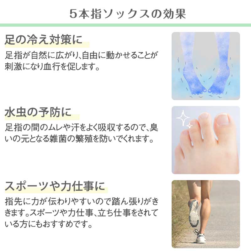 5本指ソックス メンズ ゆったり 締め付けない 5本指靴下 綿 クルー丈 24-27cm・27-29cm 五本指ソックス 靴下 ソックス カラフル 男性 日本製 丈夫