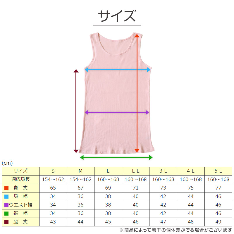 タンクトップ 綿100% インナー レディース リブ 肌着 S〜5L 下着 女性 ゆったり 婦人 シンプル ll 3l 4l 5l 大きいサイズ 締め付けない 伸びる 伸縮性 丈長め