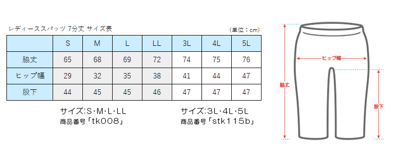 スパッツ レディース 7分丈 綿混 レギンス 大きいサイズ 3L〜5L スポーツ オーバーパンツ アンダーパンツ 下履き ひざ下丈 インナー コットン 女性 4L